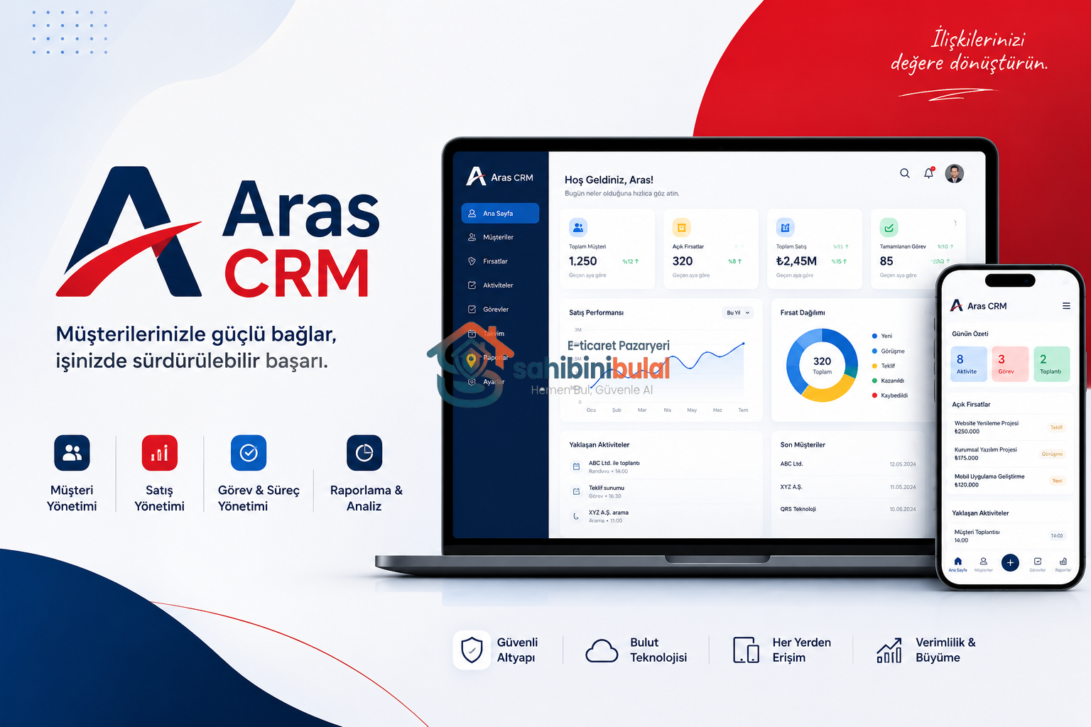 Aras CRM | Bulut Tabanlı Müşteri ve Teknik Servis Yönetimi Yazılımı | Ürün | sahibinibulal